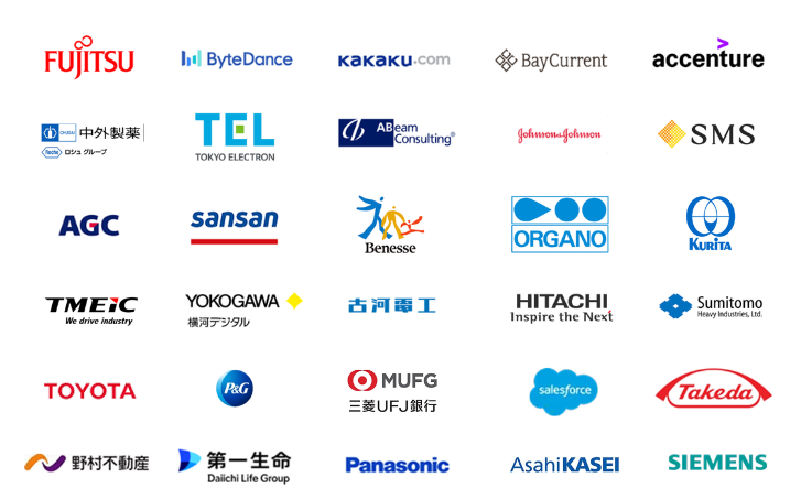 JACリクルートメントの紹介実績