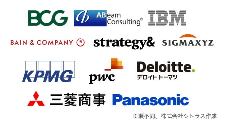 コンコードの出身企業例