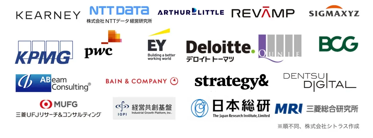 コンコードの紹介事例企業